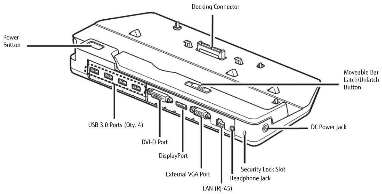 FUJITSU LifeBook T902 - Port Replicator - 1