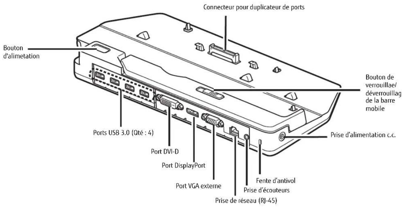 FUJITSU LifeBook T902 - Duplicateur de ports - 1