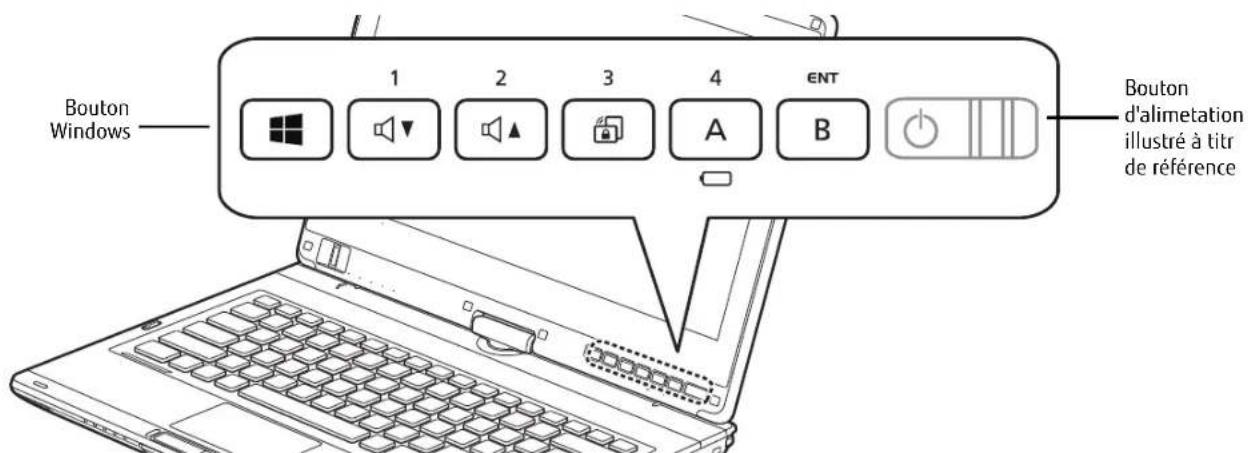 FUJITSU LifeBook T902 - Replacement sous tension - 3
