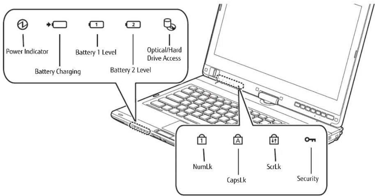 FUJITSU LifeBook T902 - Port Replicator Connector - 1