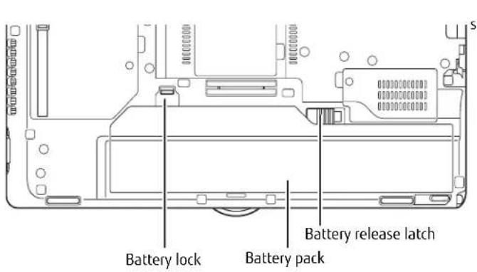 FUJITSU LifeBook T902 - Hot-swapping Batteries - 3