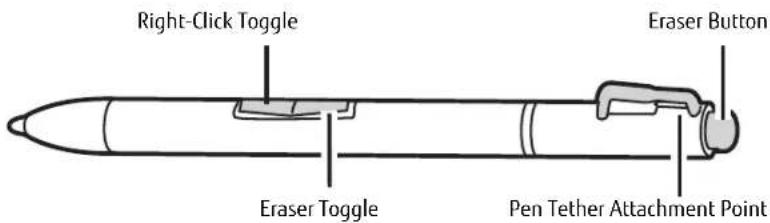 FUJITSU LifeBook T902 - Active Digitizer Display - 2
