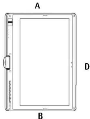 FUJITSU LifeBook T902 - Utilisation du système comme une tablette - 4