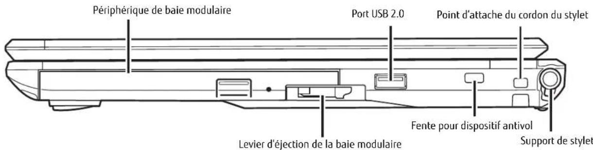 FUJITSU LifeBook T902 - Prise d'alimentation c.c. - 1