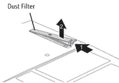 FUJITSU LifeBook T732 - Cleaning the dust filter - 1