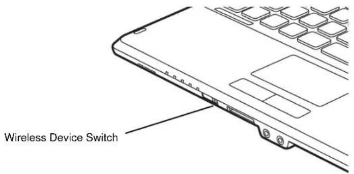 FUJITSU LifeBook T732 - Deactivation Using the Wireless On/Off Switch - 1