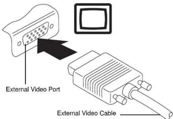 FUJITSU LifeBook T732 - External Video Port - 2