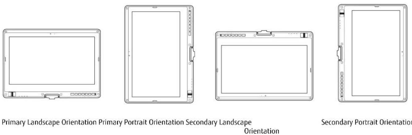 FUJITSU LifeBook T732 - Holding the Tablet PC - 1