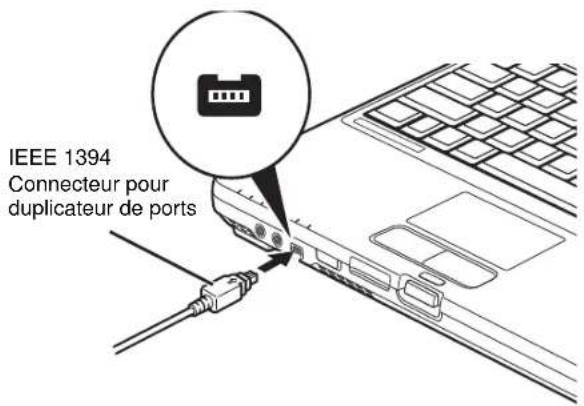 FUJITSU LifeBook TH700 - Port IEEE 1394 - 2