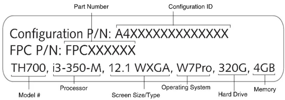 FUJITSU LifeBook TH700 - Configuration Label - 1