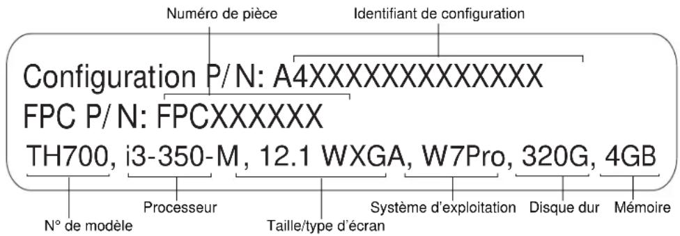 FUJITSU LifeBook TH700 - Étiquette de configuration - 1