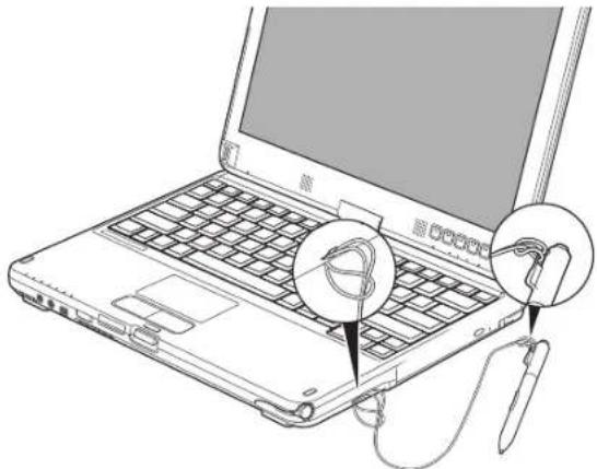 FUJITSU LifeBook TH700 - Installing a Pen Tether - 1