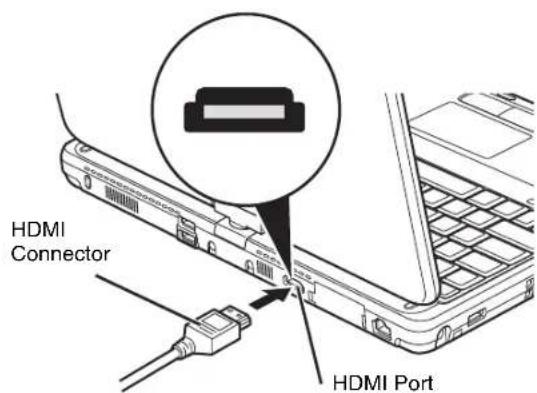 FUJITSU LifeBook TH700 - HDMI Port - 1