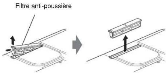 FUJITSU LifeBook TH700 - Nettoyage du filtre anti-poussière - 2