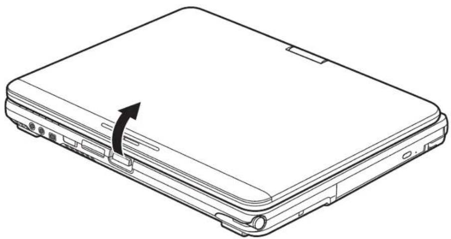 FUJITSU LifeBook TH700 - ScrLk Indicator - 1