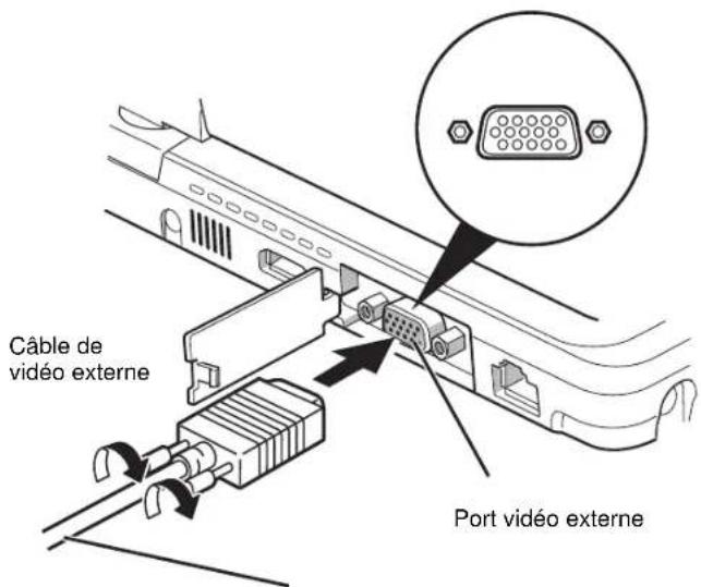 FUJITSU LifeBook TH700 - Port vidéo externe - 2