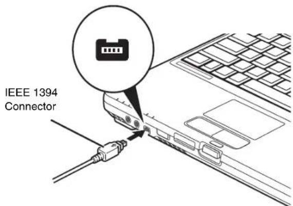 FUJITSU LifeBook TH700 - IEEE 1394 Port - 2