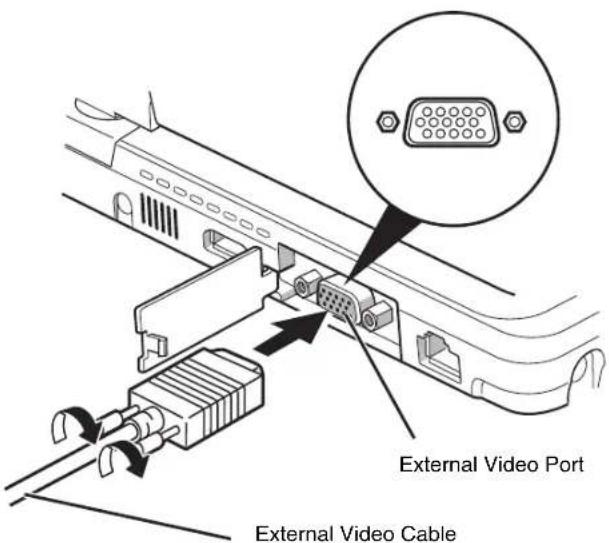 FUJITSU LifeBook TH700 - External Video Port - 2