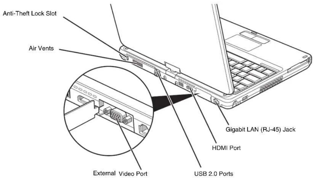 FUJITSU LifeBook TH700 - Pen Tether Attachment Point - 1