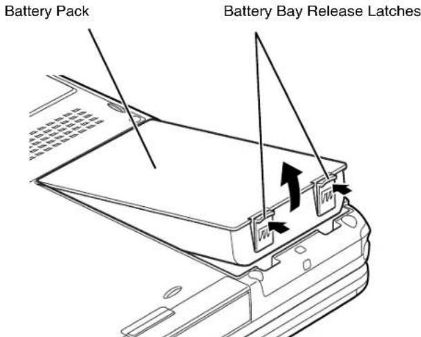 FUJITSU LifeBook TH700 - Hot-swapping Batteries - 2