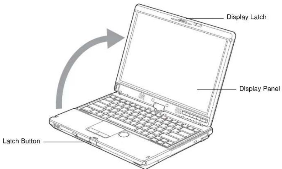 FUJITSU LifeBook T901 - ScrLk Indicator - 1
