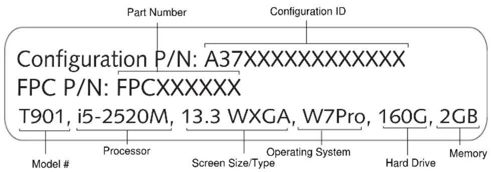 FUJITSU LifeBook T901 - Configuration Label - 1