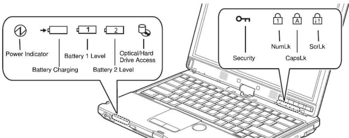 FUJITSU LifeBook T901 - Port Replicator Connector - 1
