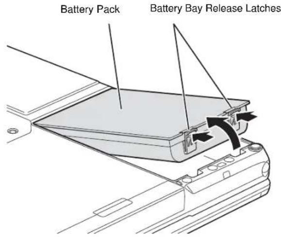 FUJITSU LifeBook T901 - Hot-swapping Batteries - 2