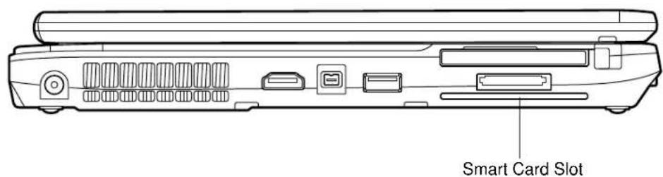 FUJITSU LifeBook T901 - Smart Card Reader - 1
