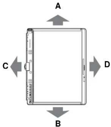 FUJITSU LifeBook T901 - Using the System as a Tablet - 5
