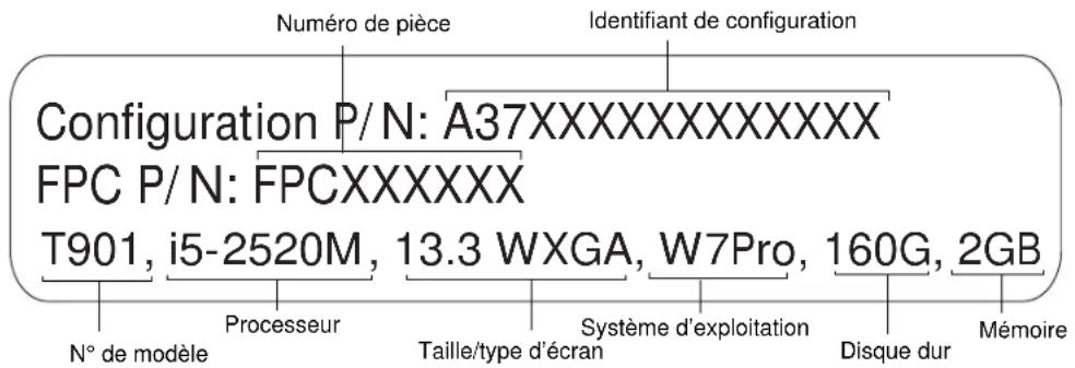 FUJITSU LifeBook T901 - Étiquette de configuration - 1
