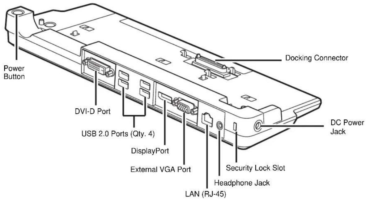 FUJITSU LifeBook T901 - Port Replicator - 1