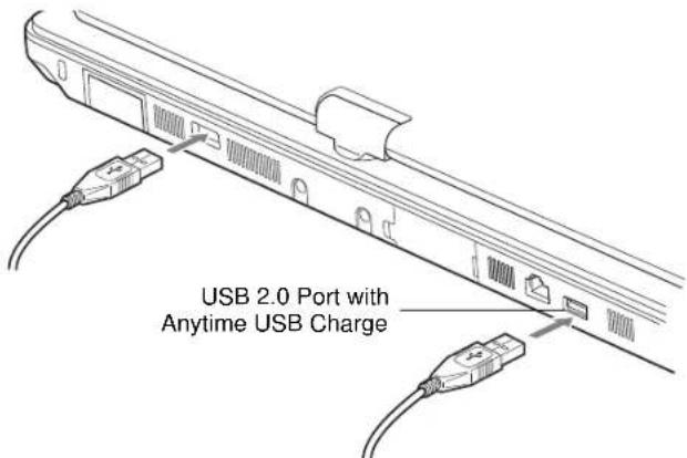FUJITSU LifeBook T901 - Universal Serial Bus Ports - 1