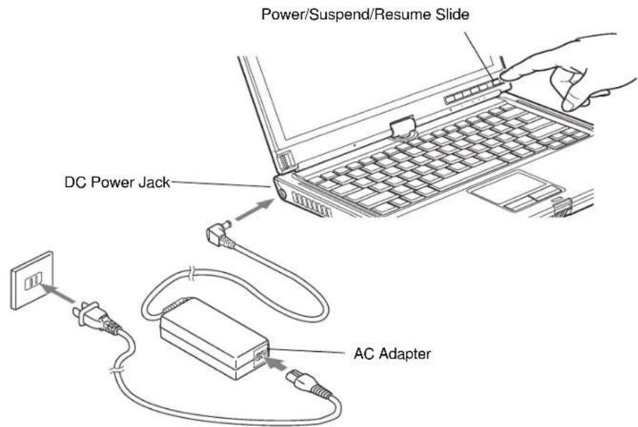 FUJITSU LifeBook T901 - Connecting the Optional Auto/Airline Adapter - 1