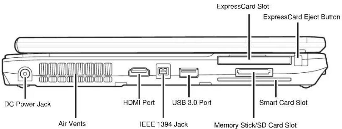 FUJITSU LifeBook T901 - Ambient Light Sensor - 1