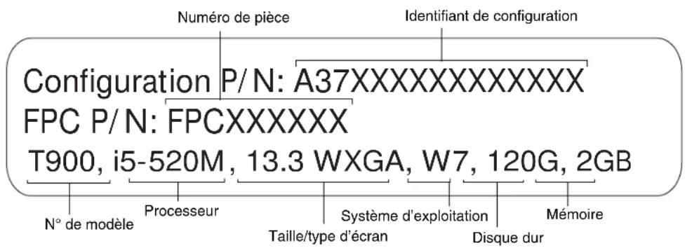 FUJITSU LifeBook T900 - Étiquette de configuration - 1
