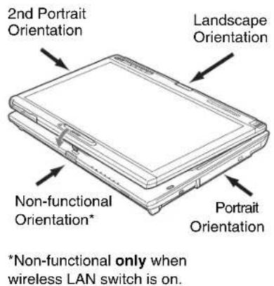FUJITSU LifeBook T900 - Using the System as a Tablet - 5