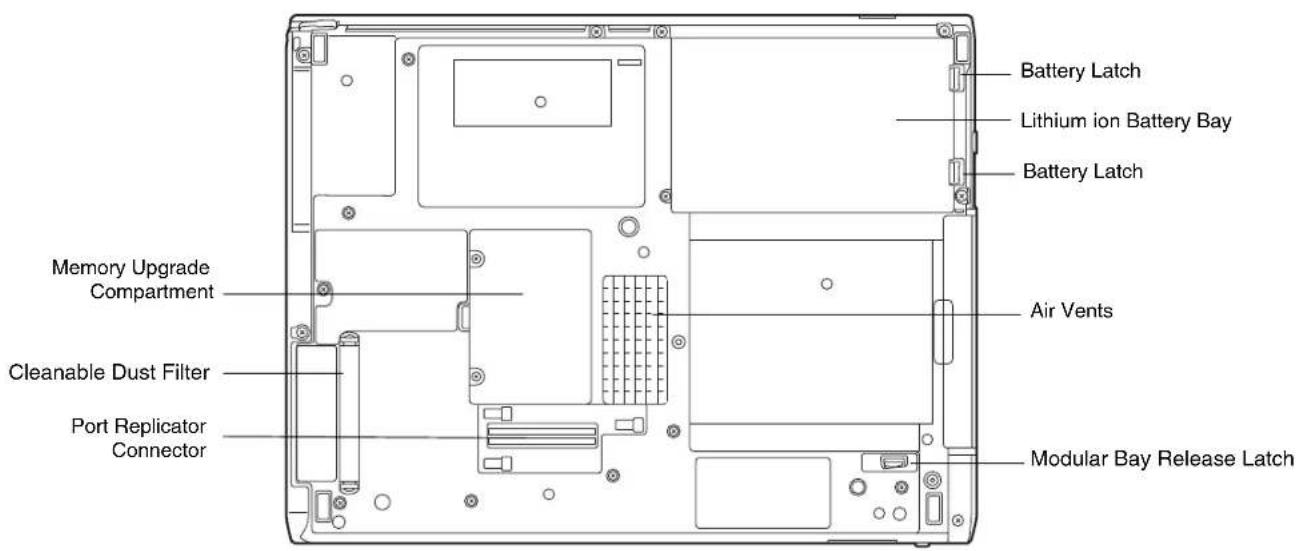 FUJITSU LifeBook T900 - External Video Port - 1