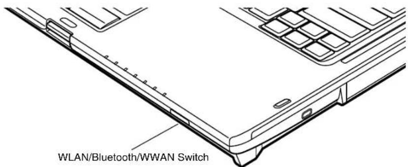 FUJITSU LifeBook T900 - Deactivation Using the Wireless On/Off Switch - 1
