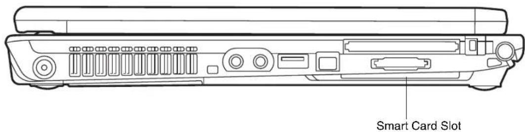 FUJITSU LifeBook T900 - Smart Card Reader - 1