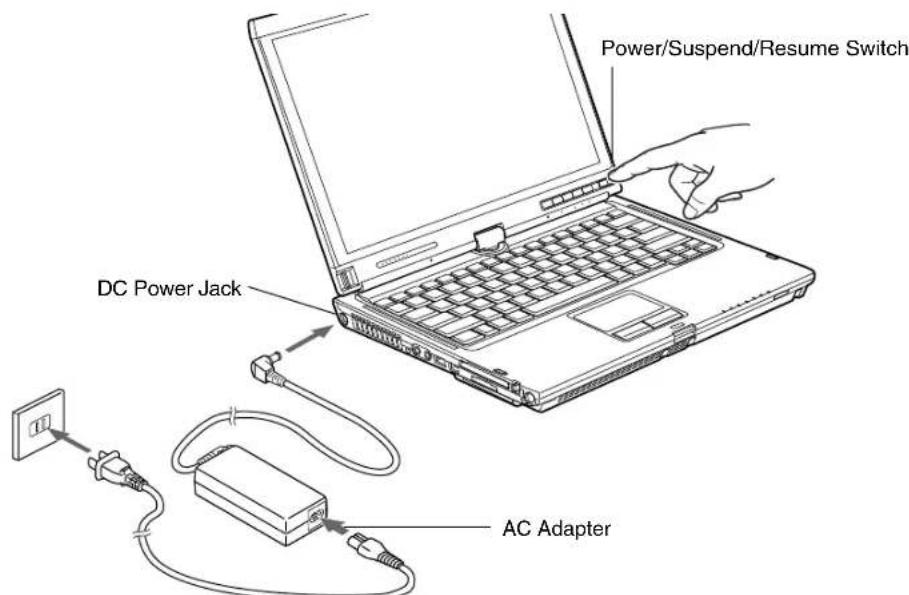 FUJITSU LifeBook T900 - Connecting the Optional Auto/Airline Adapter - 1