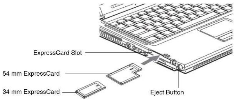 FUJITSU LifeBook T900 - Removing A Memory Stick/SD Card - 2