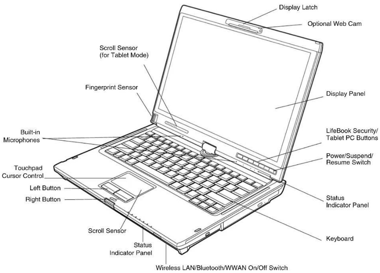 FUJITSU LifeBook T900 - Locating the Controls and Connectors - 1