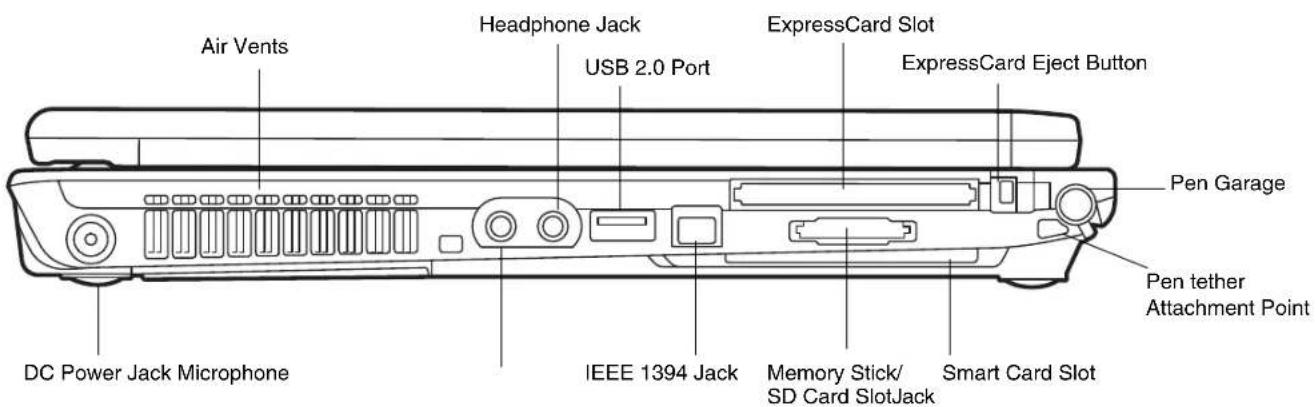 FUJITSU LifeBook T900 - Web Camera - 1