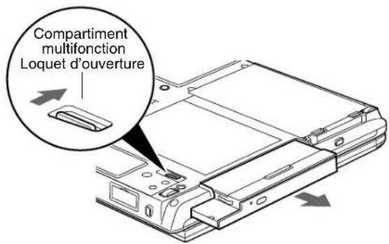 FUJITSU LifeBook T900 - Remplacement hors tension - 1