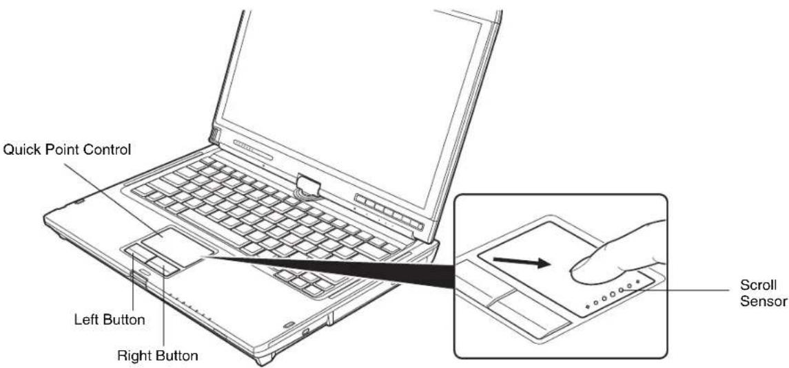 FUJITSU LifeBook T900 - Touchpad/Active Digitizer/Touchscreen - 1