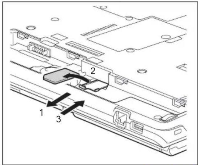 FUJITSU LifeBook T725 - RetirerlacarteSIM - 1