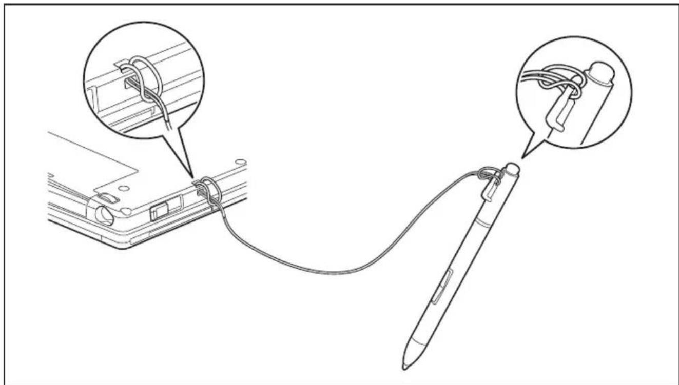 FUJITSU LifeBook T725 - Fixationducordondustylet - 1