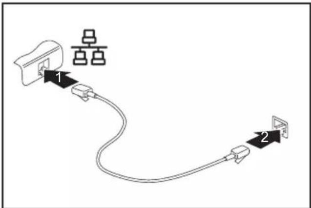 FUJITSU LifeBook T725 - EthernetetLAN - 1