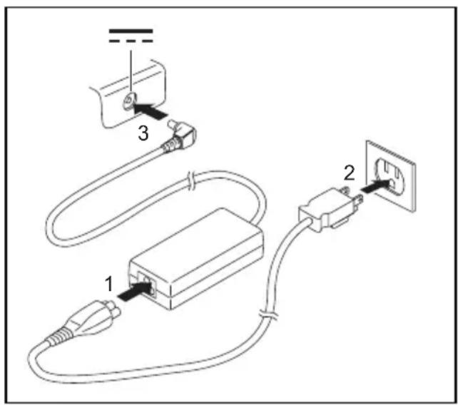 FUJITSU LifeBook T725 - Raccorderl'adaptateurd'alimentation - 2